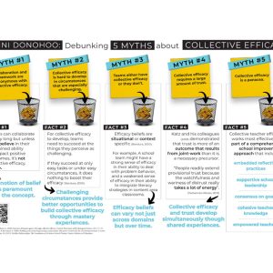 Five Myths Infographic